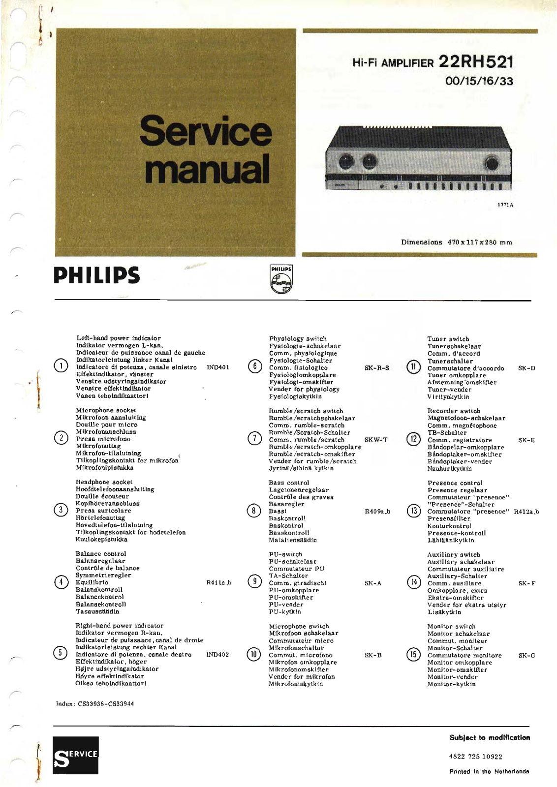 Philips 22-RH-521 Service Manual