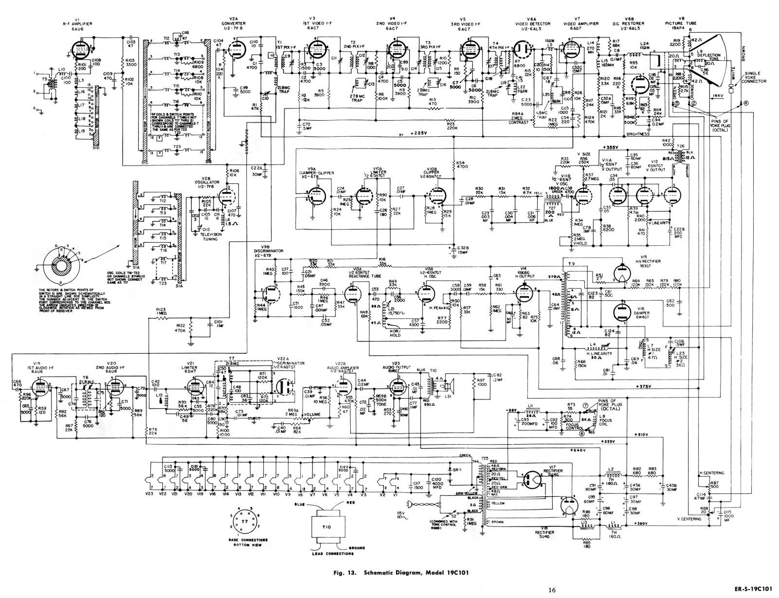 General Electric GE 19C101 Schematic