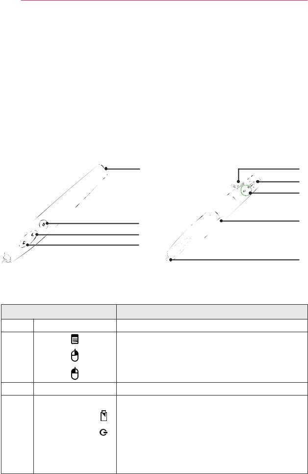 LG Electronics USA SA565JP User Manual