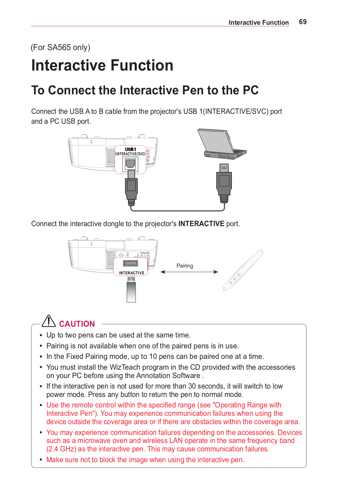 LG Electronics USA SA565JP User Manual