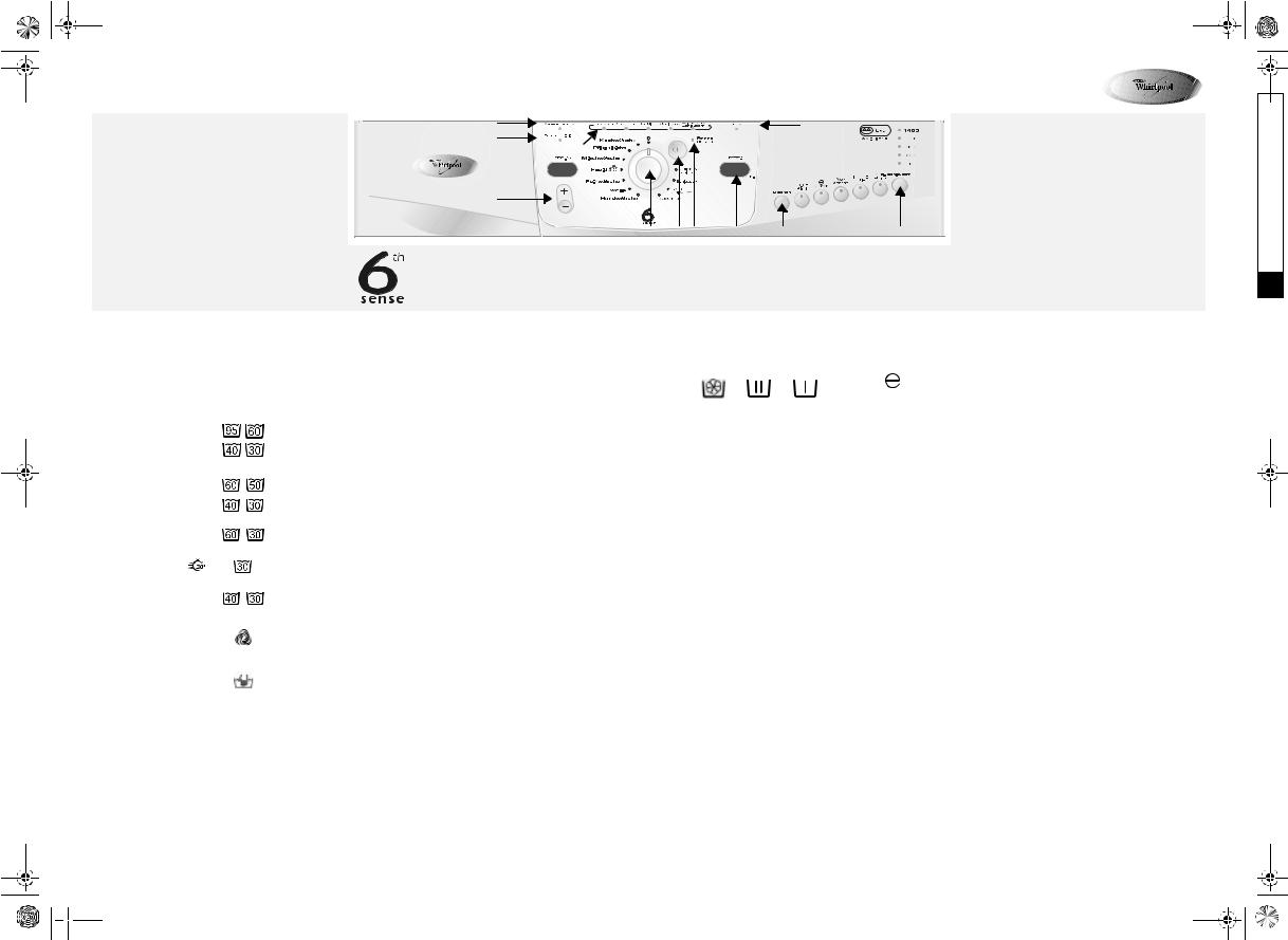 Whirlpool AWO 9912 INSTRUCTION FOR USE