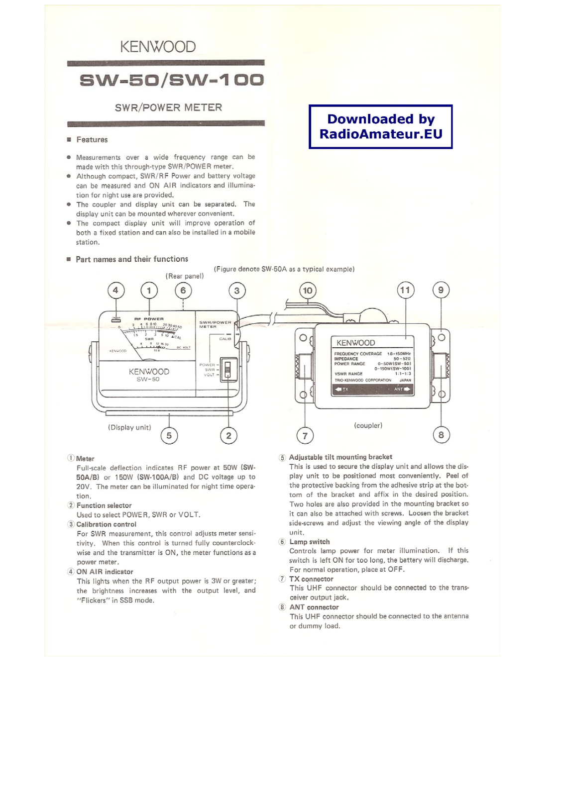 Kenwood SW-50, SW-100 User guide