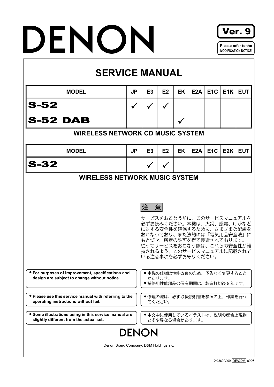 Denon S-52, S-32 Service Manual