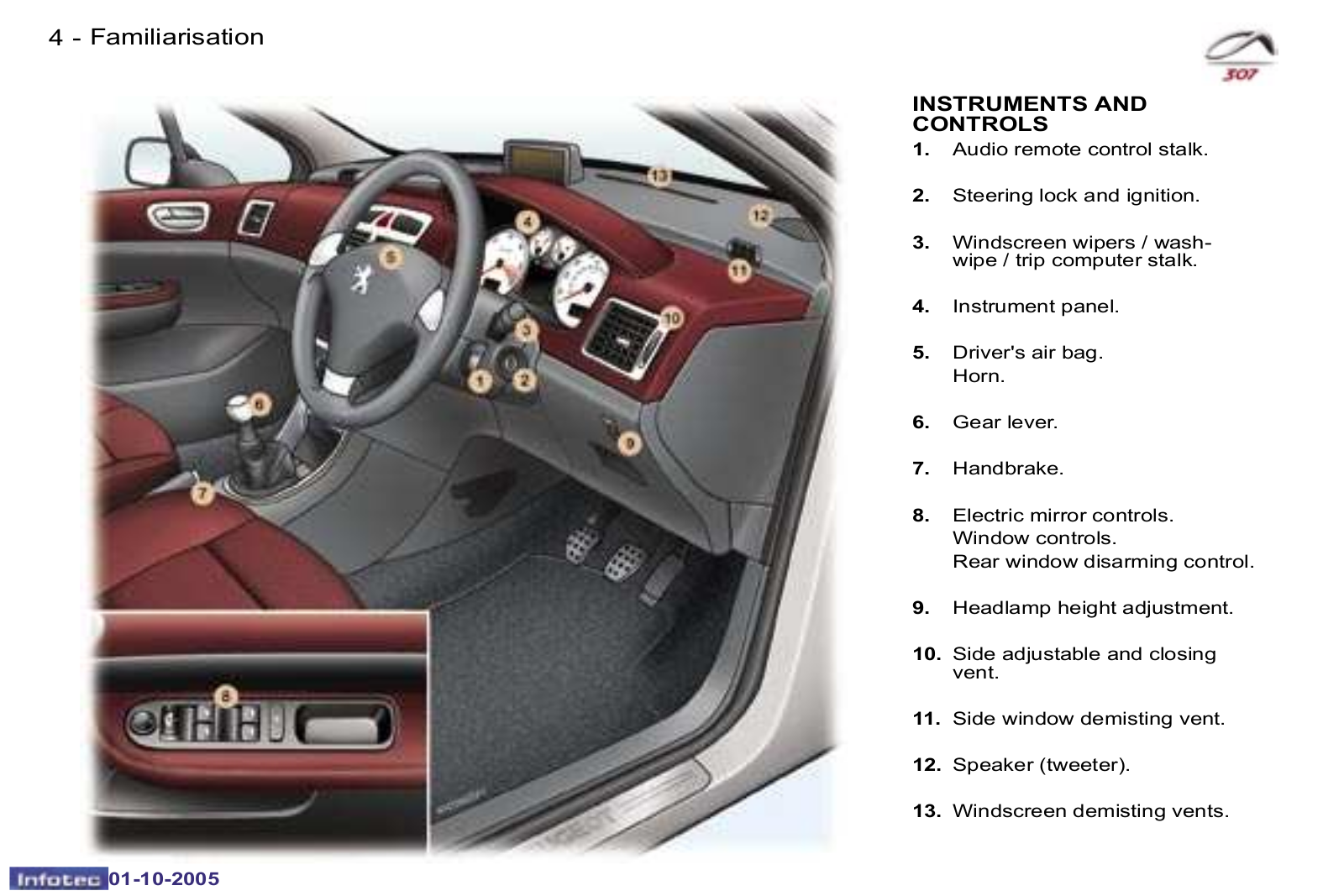 Peugeot 307 CC        2005 Owner's Manual