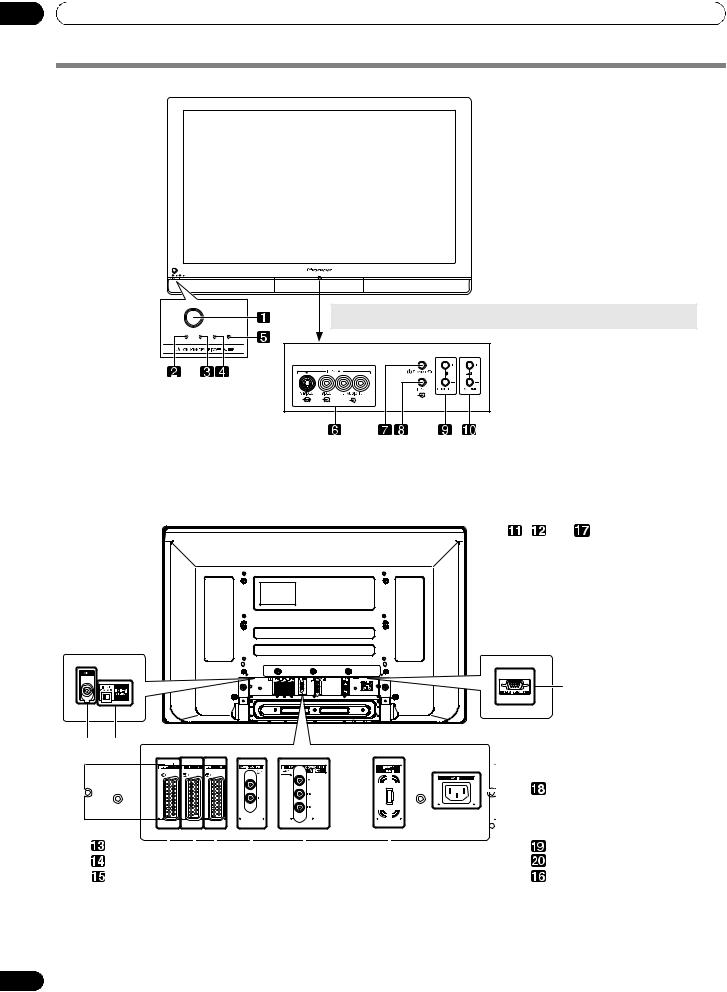 Pioneer PDP-436RXE User Manual
