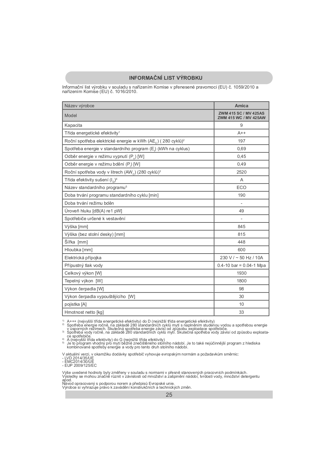 Amica MV 425 AW User Manual