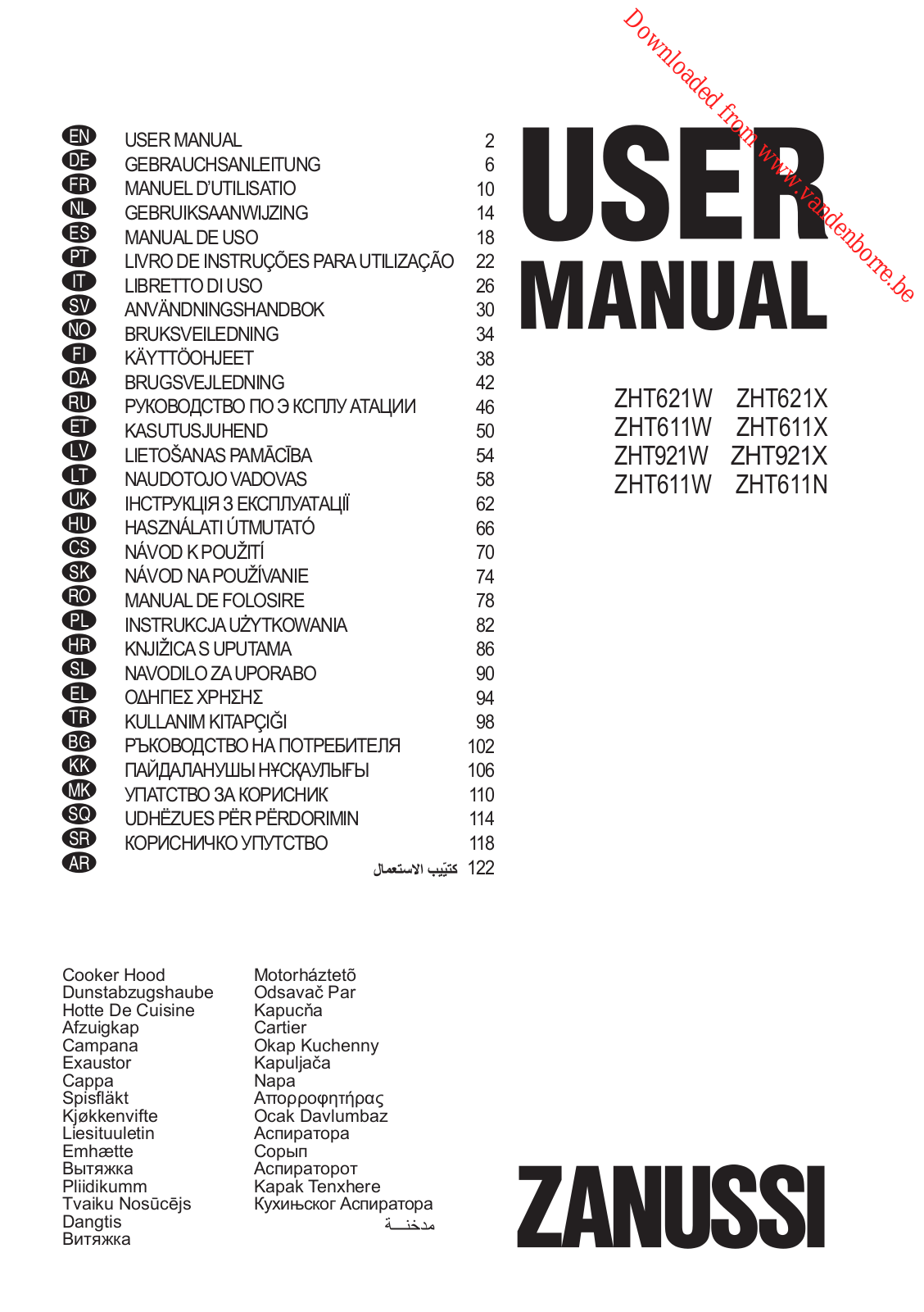ZANUSSI ZHT611W4 User Manual