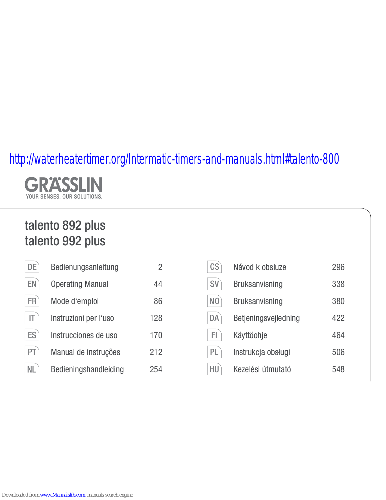 Grasslin talento 892 plus, talento 992 plus Operating Manual