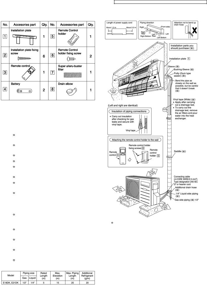 Panasonic CU-E18DKR Installation Instruction
