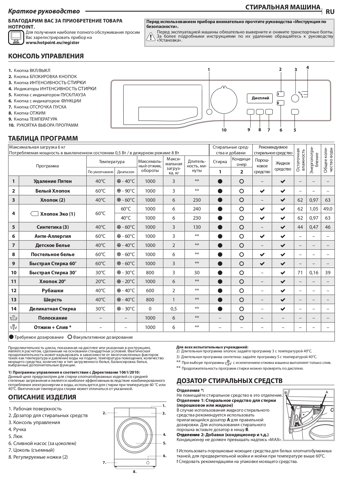 HOTPOINT/ARISTON VMSF 6013 B BY Daily Reference Guide