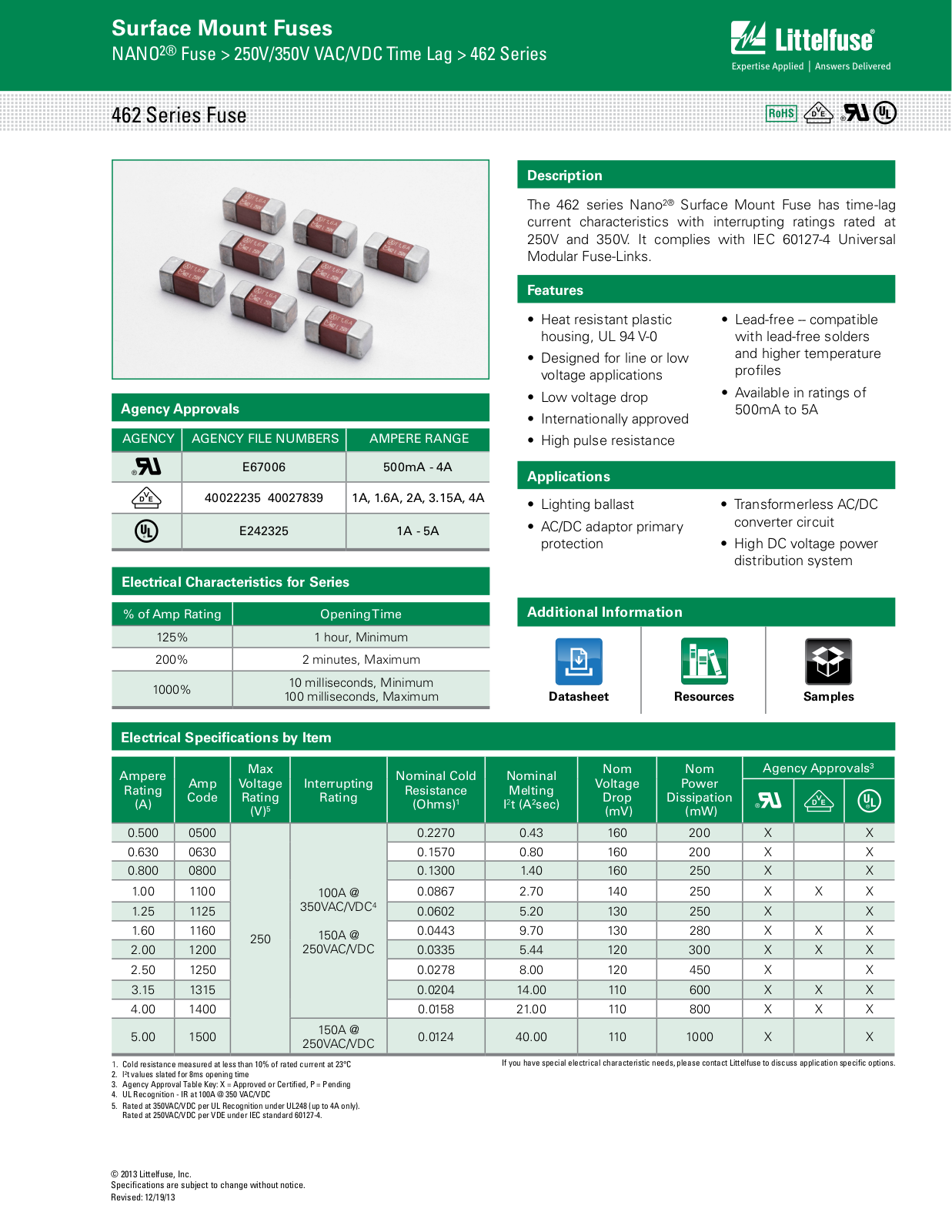 Littelfuse 462 User Manual