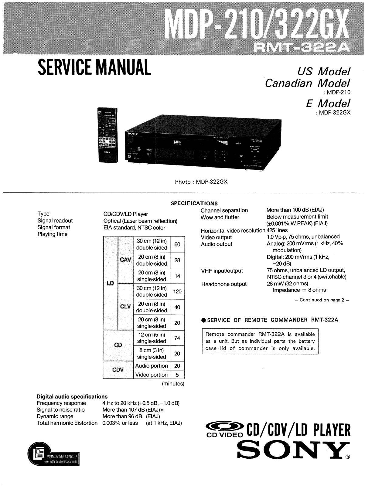 Sony MDP-210, MDP-322-GX Service manual