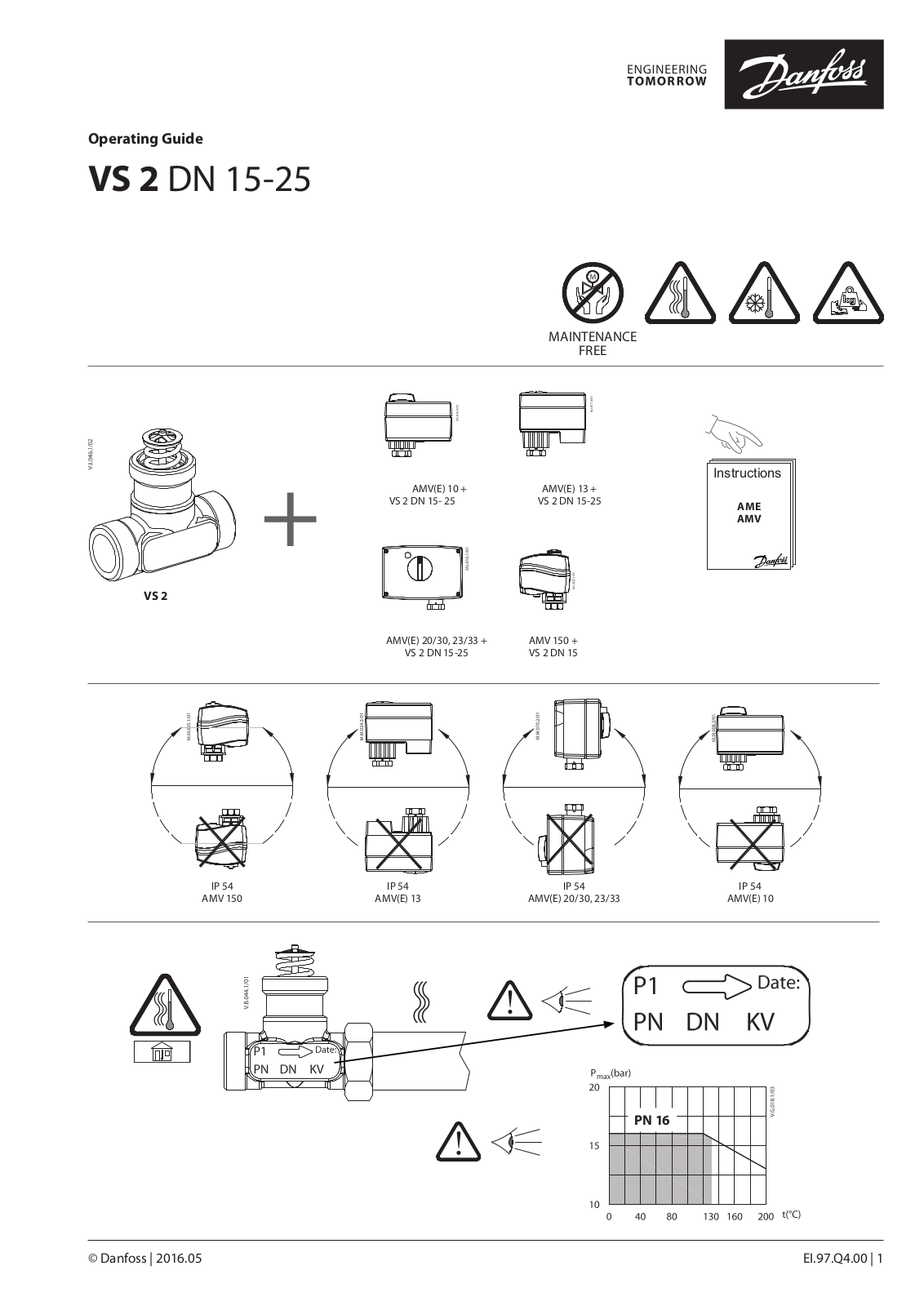 Danfoss VS 2 Operating guide