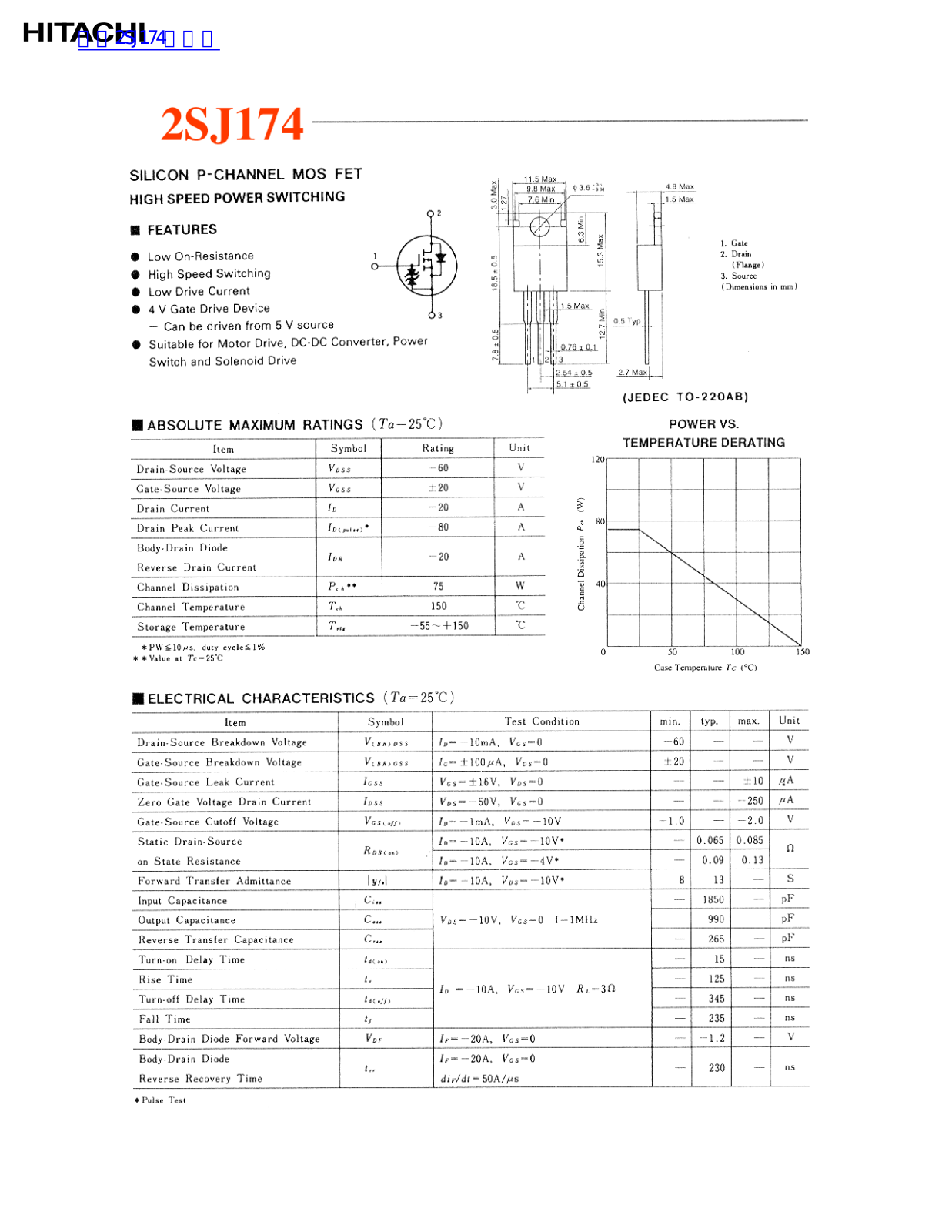 HITACHI 2SJ174 User Manual