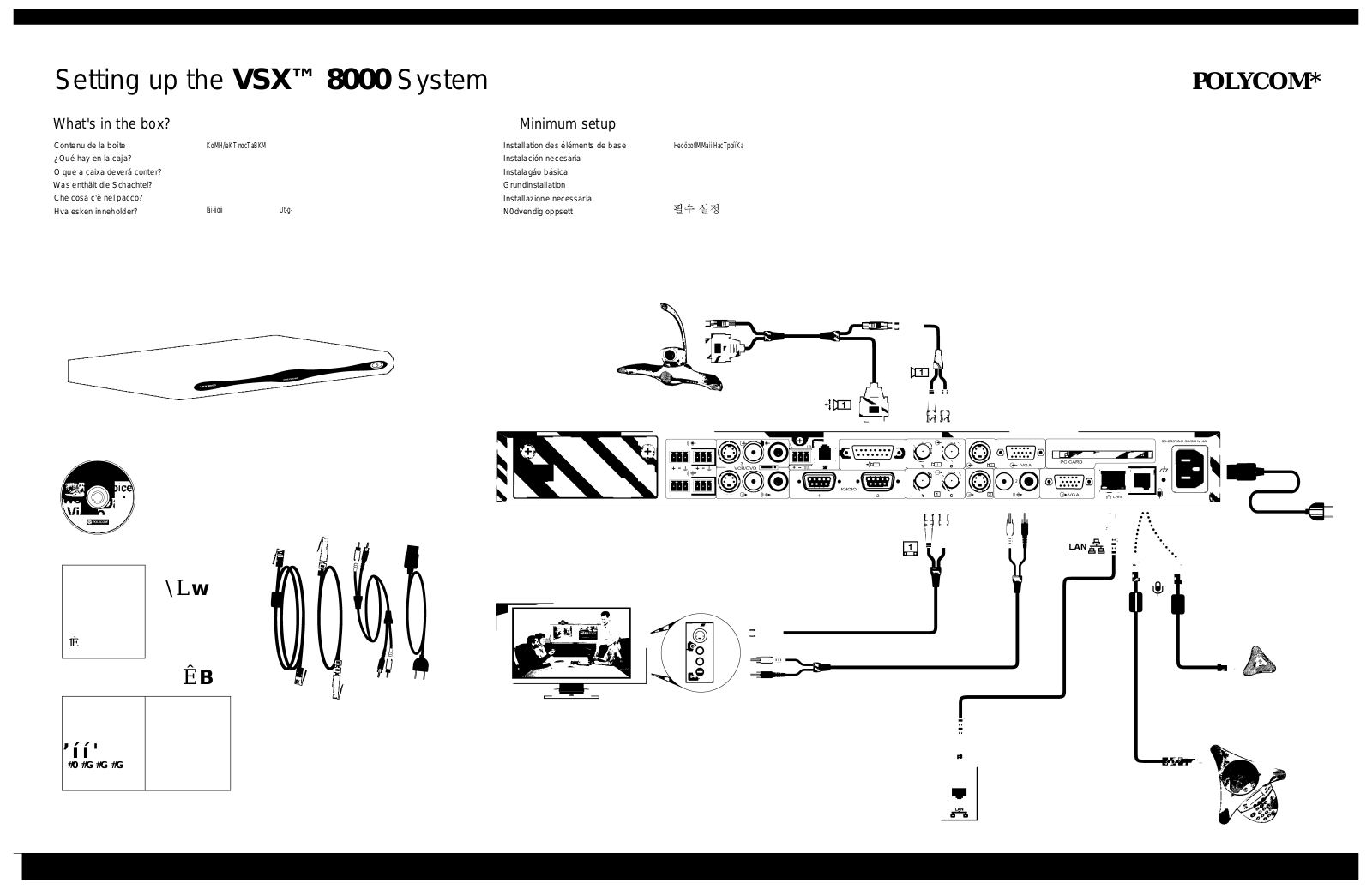 Polycom 8000 User Manual - ManualMachine.com