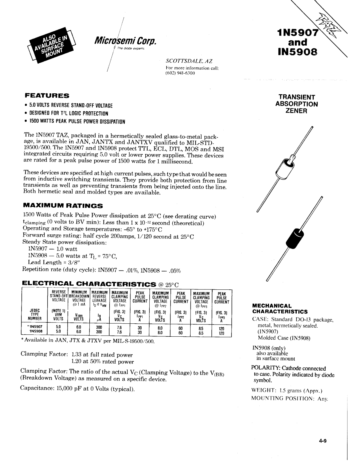 Microsemi Corporation 1N5908, 1N5907 Datasheet