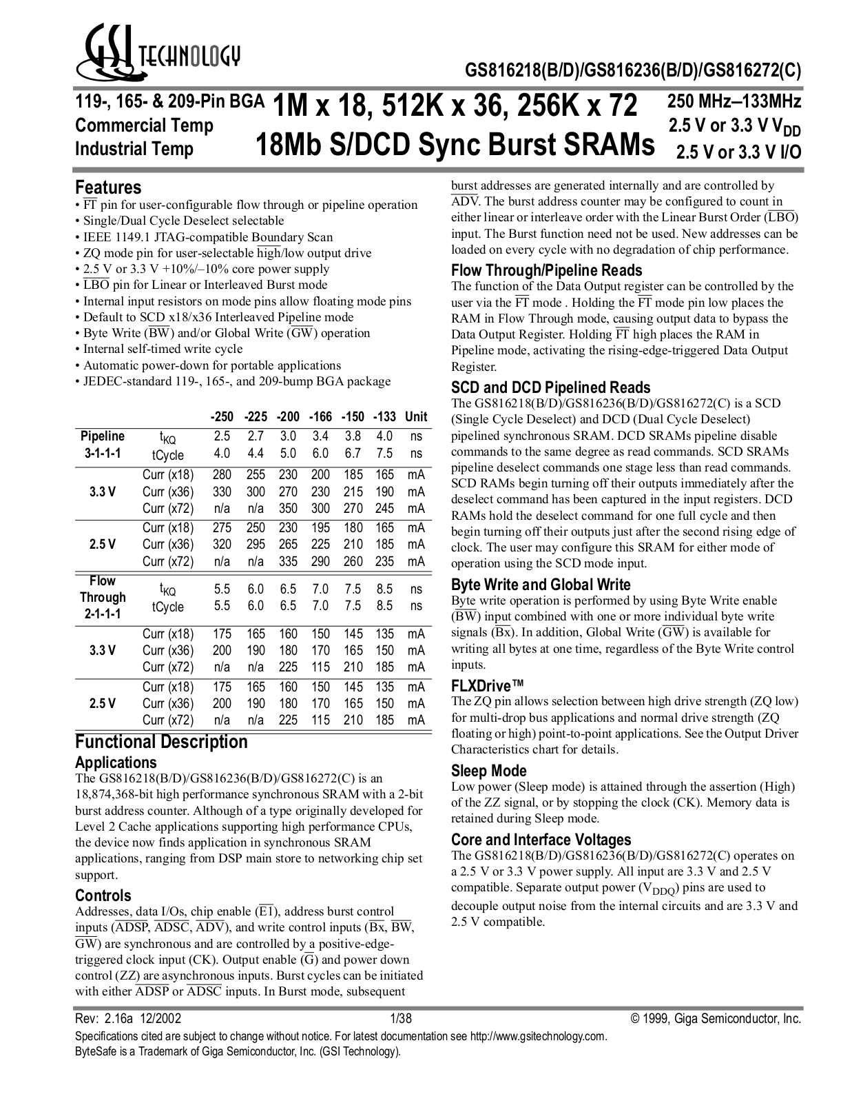 GSI GS816272C-133, GS816236B-250I, GS816236B-250, GS816236B-225I, GS816236B-225 Datasheet