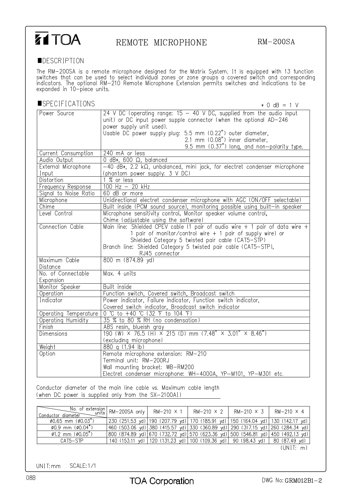 TOA RM-200SA User Manual