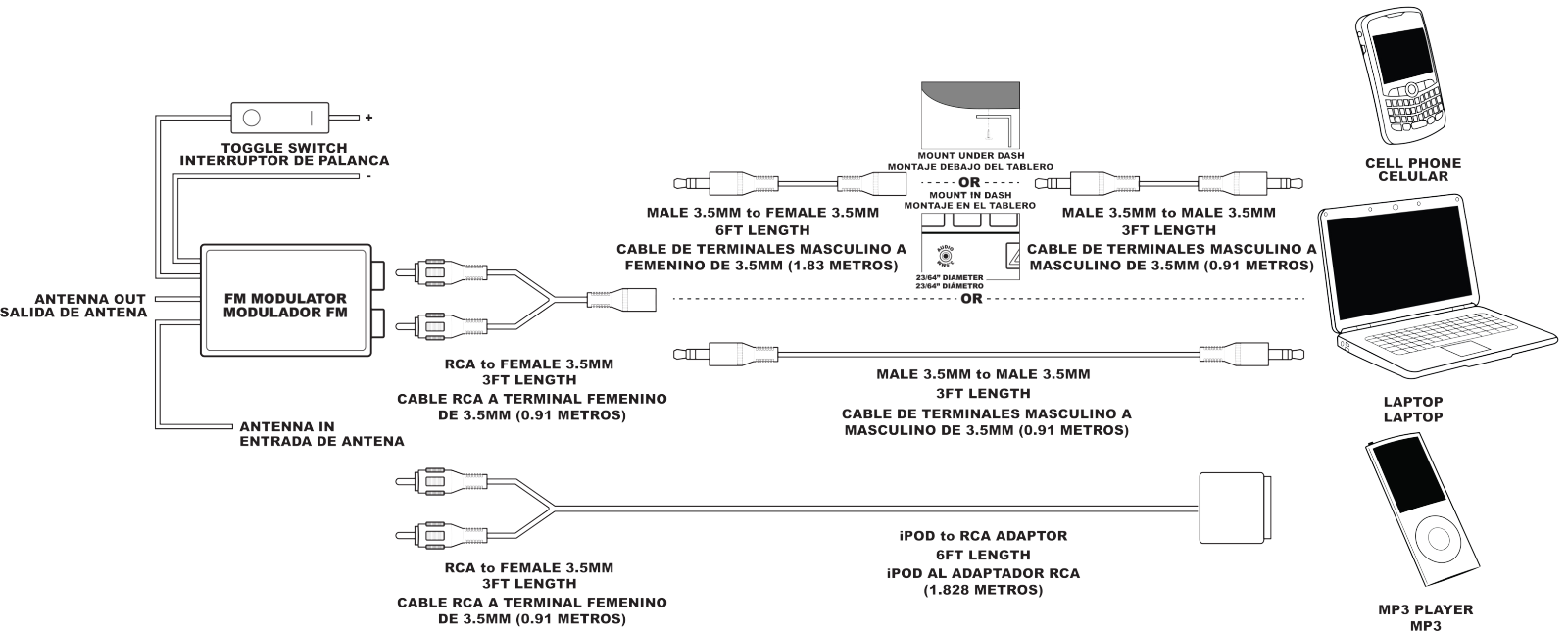 Axxess AX-FM01 Inside Web Document