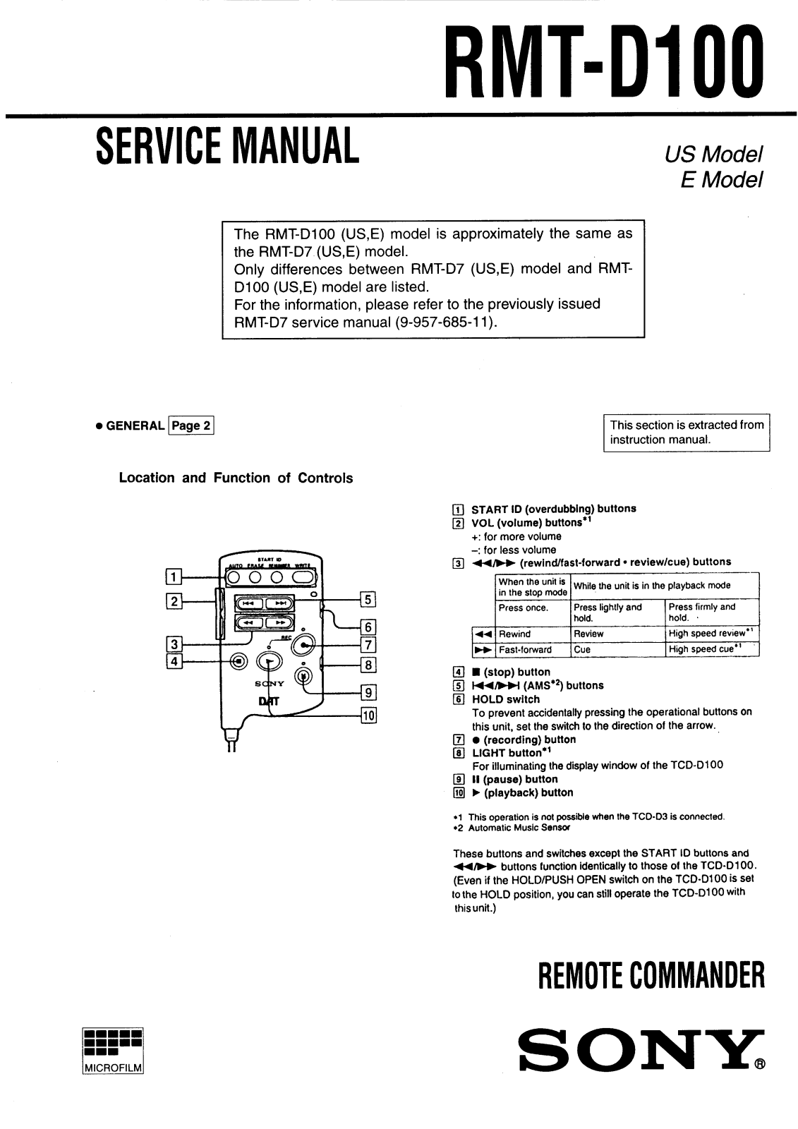 Sony RMT-D100 Service Manual