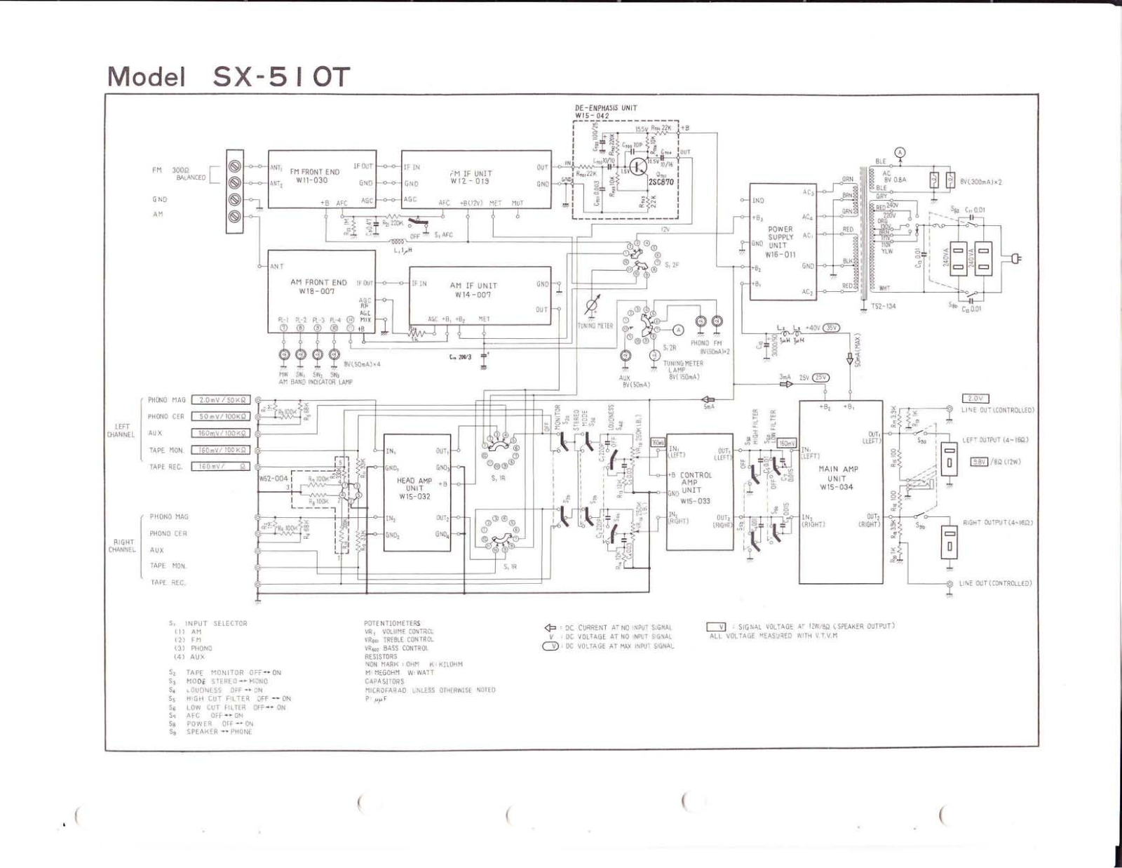 Pioneer SX-510T Schematic