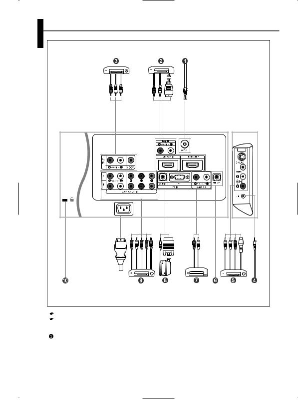 Samsung LA52F71B User Manual