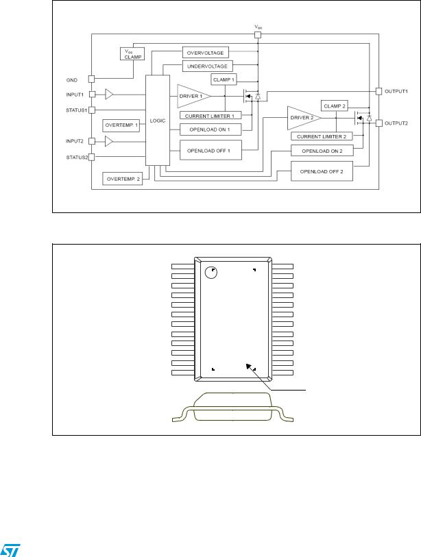 ST VND830PEP-E User Manual