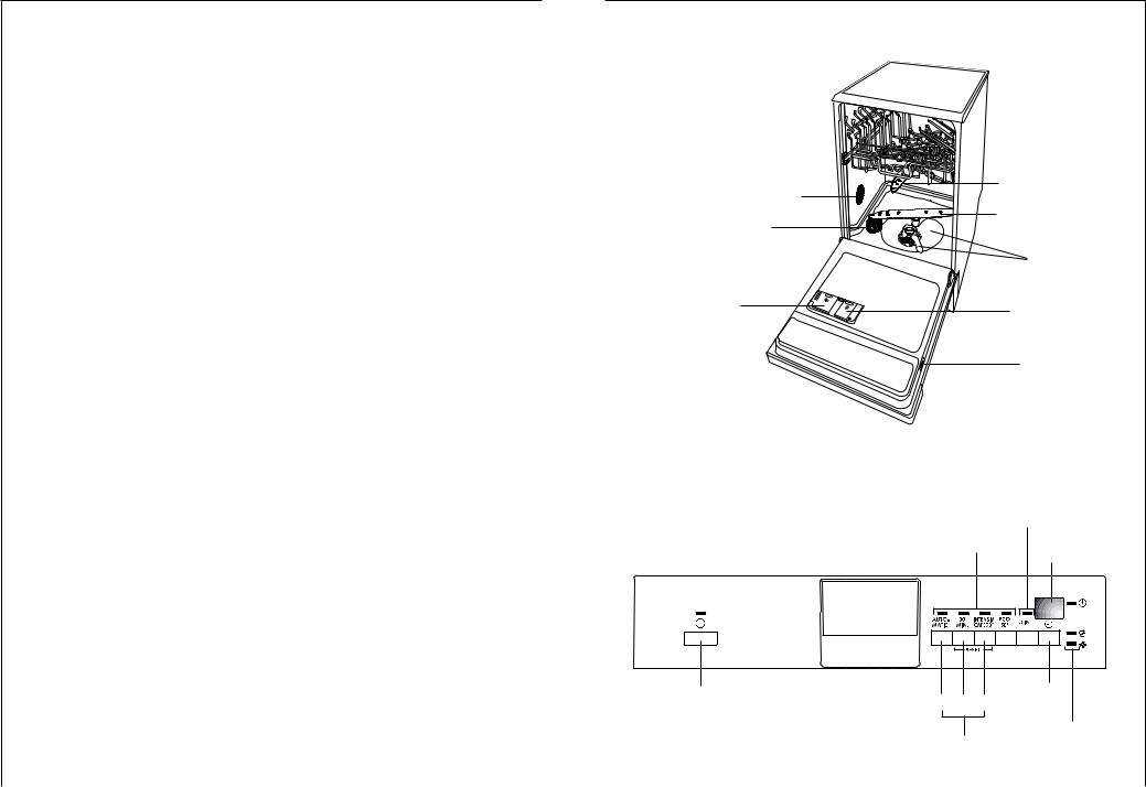 AEG FAVORIT 44850 User Manual