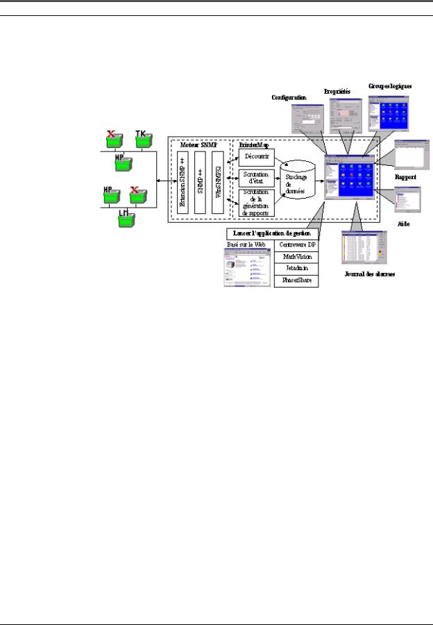 Xerox PrinterMap Users Guide