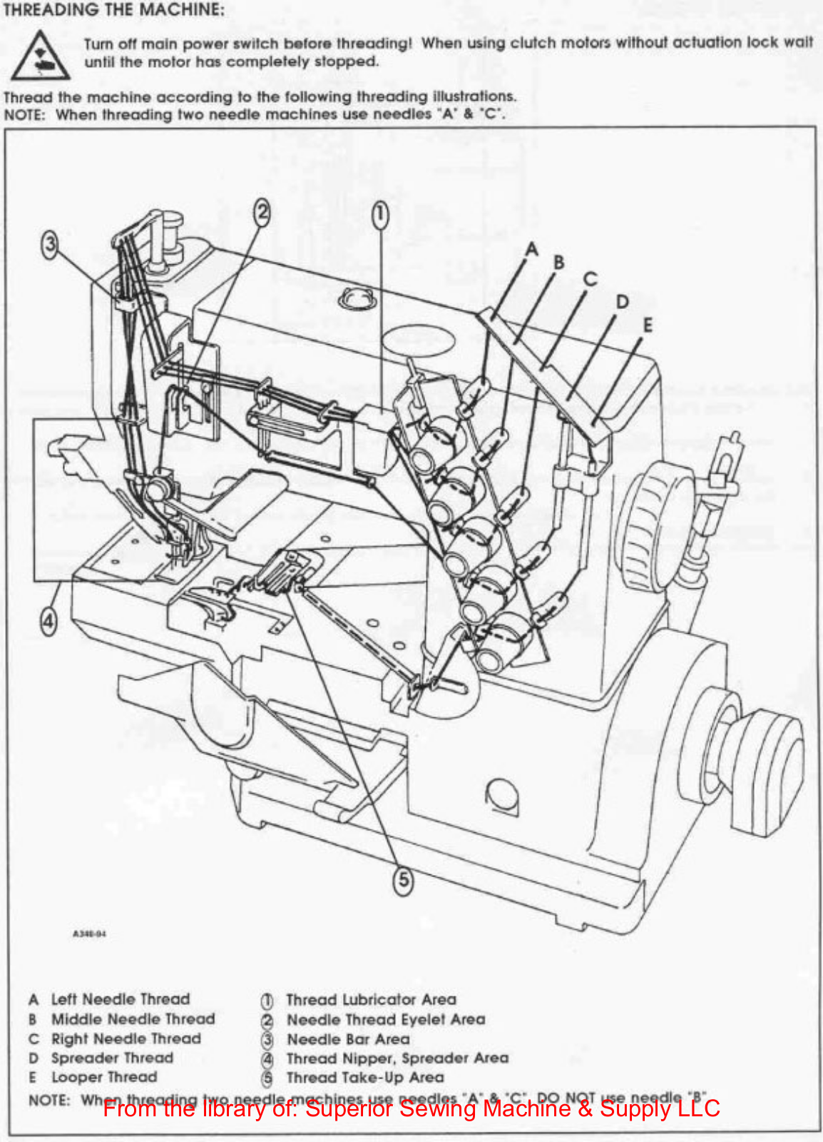 Union Special CS-122 Threading Diagram