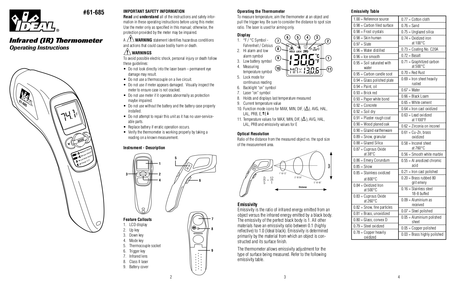 IDEAL Electrical 61-685 Instruction Sheet