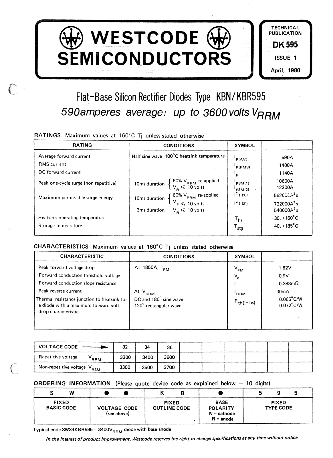 Datasheet DK595 Datasheet (Westcode Semiconductors) - ManualMachine.com