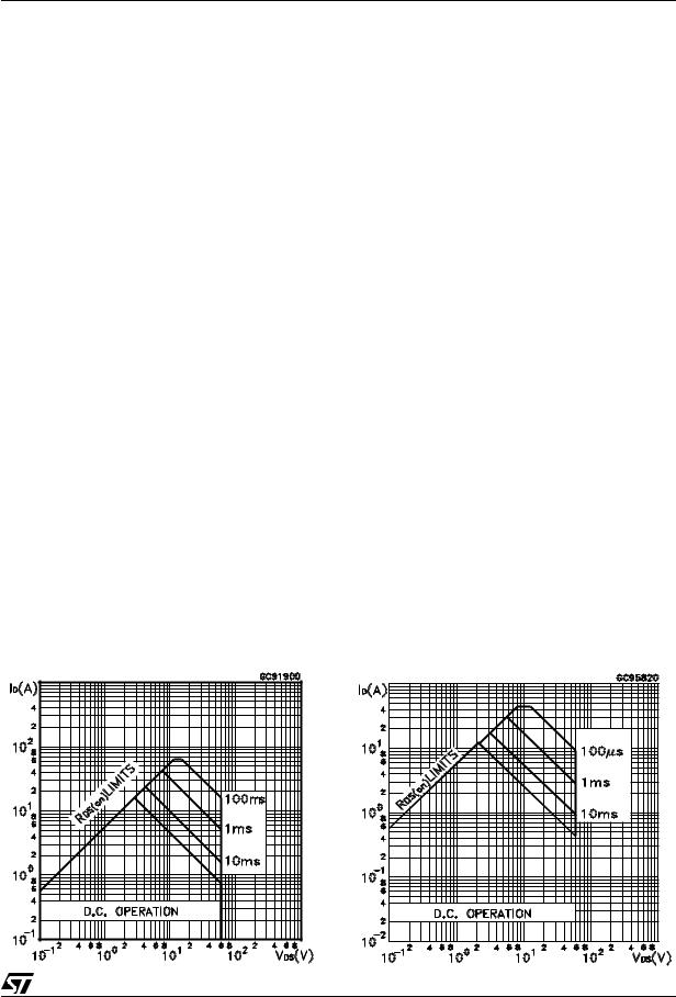 ST STP16NF06L, STP16NF06LFP User Manual