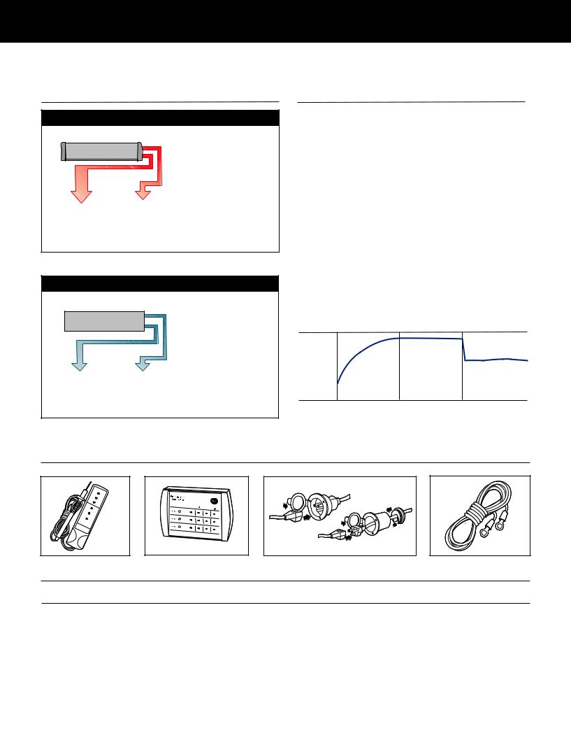 ProMariner ProSport Series Data Sheet