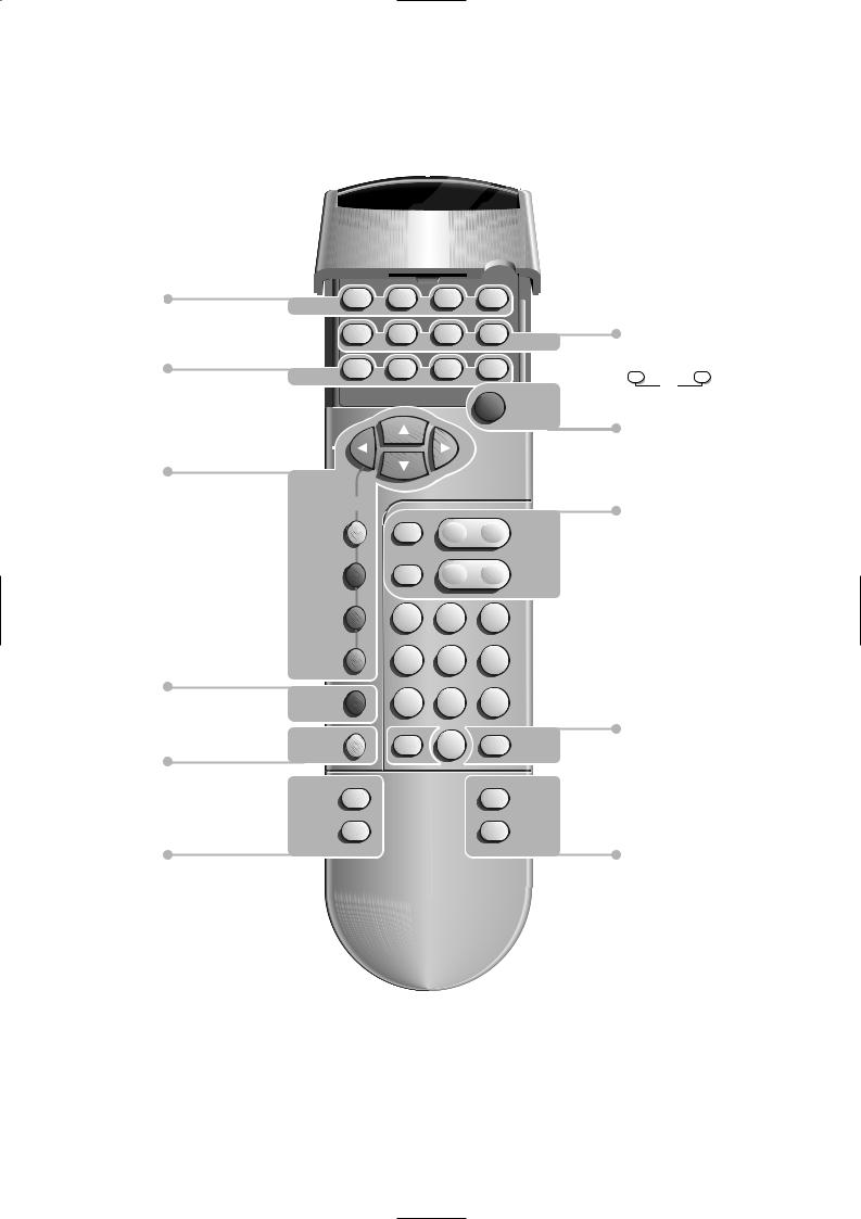 Philips 25PT8303 User Manual