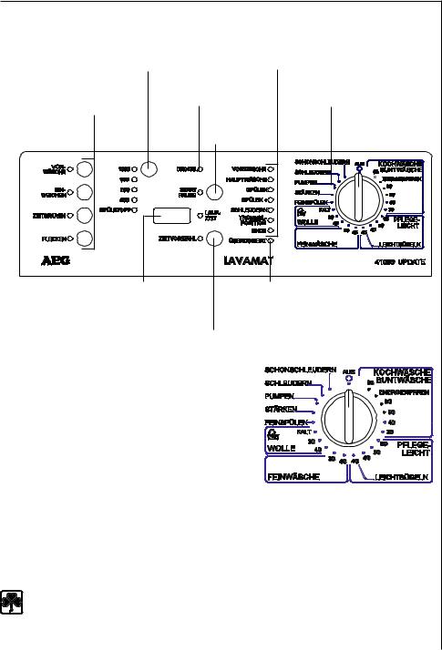 AEG LAVAMAT 41080 User Manual