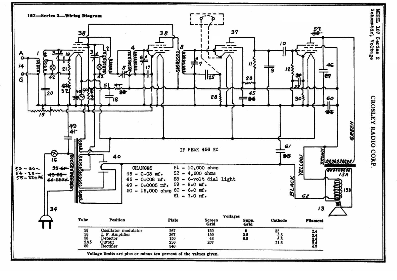 Siare Crosley 167 schematic