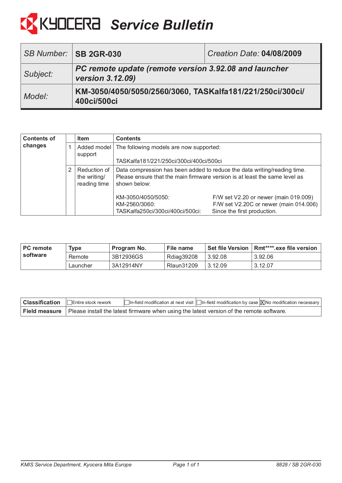 Kyocera TASKalfa 250, TASKalfa300, TASKalfa400, TASKalfa500ci SERVICEBULLETINS 2GR 030