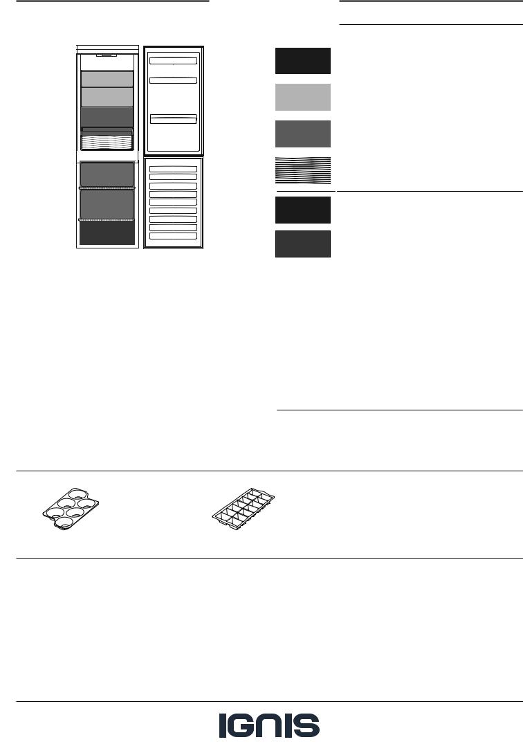 IGNIS IG8 SN2E X Daily Reference Guide