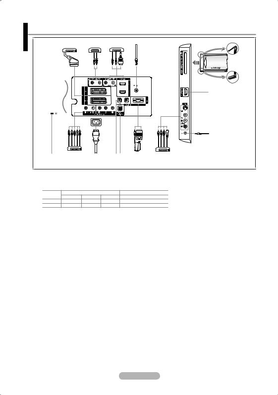 Samsung LE40N87BD, LE46N87BD, LE52M87BD, LE46M87BD, LE37M87BD User Manual