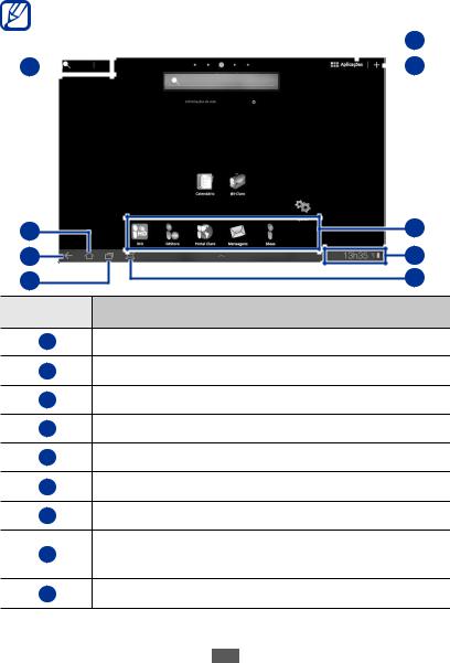 Samsung GT-P7500L User Manual