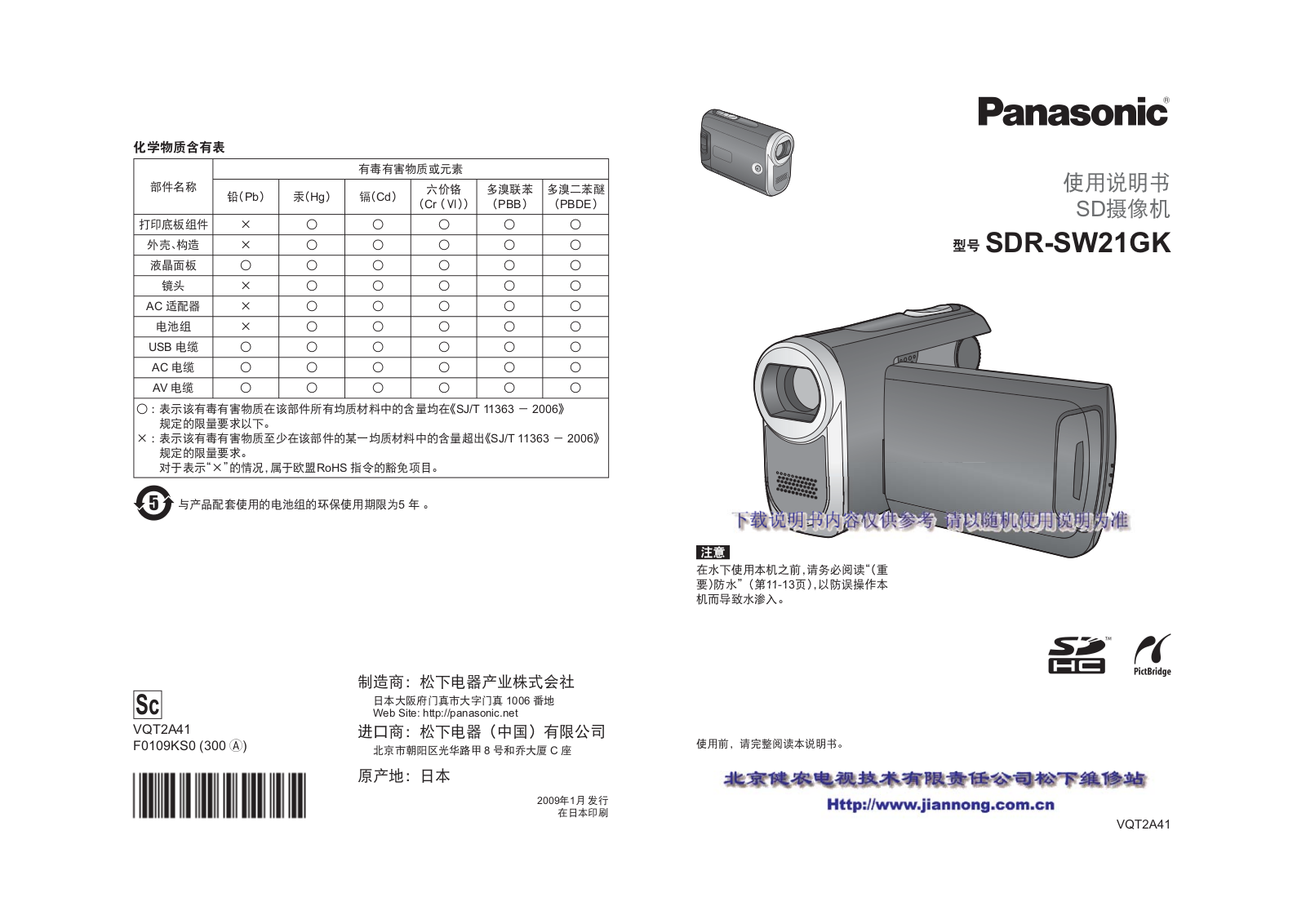 Panasonic SDR-SW21GK User Manual