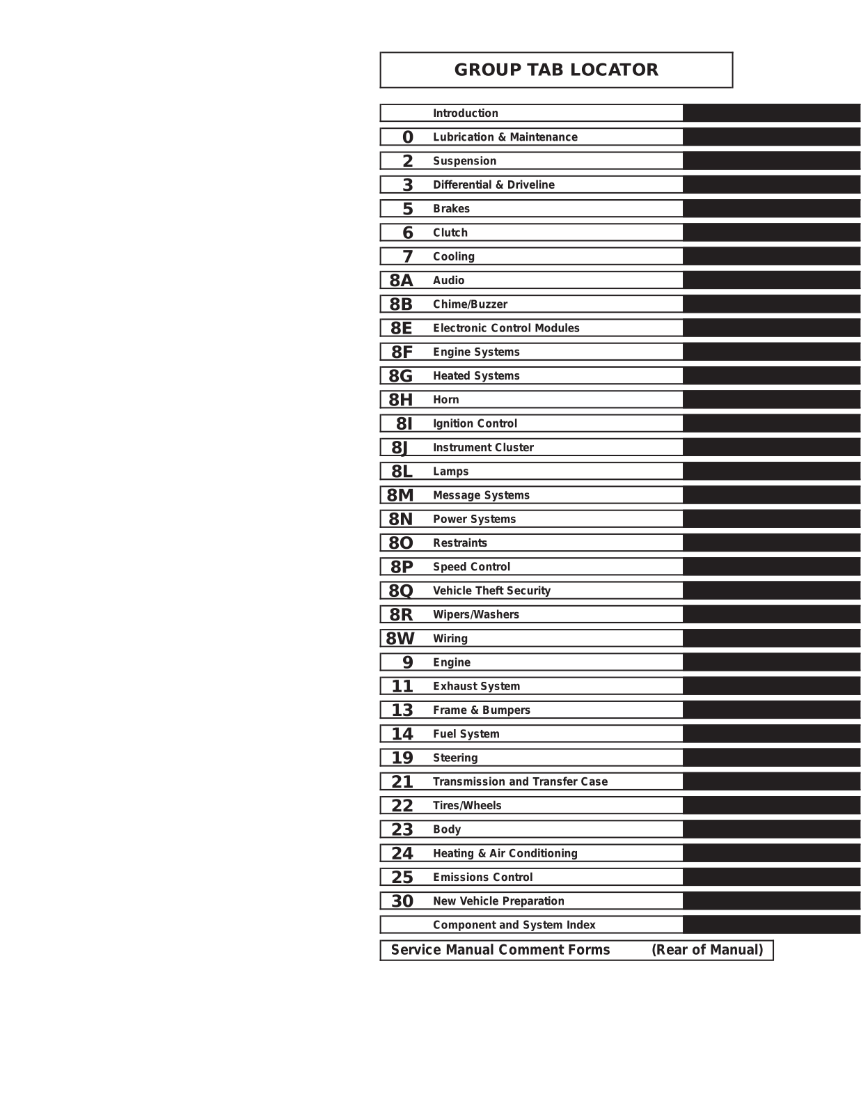 Datasheet dodge_dakota_2001 Datasheet - ManualMachine.com