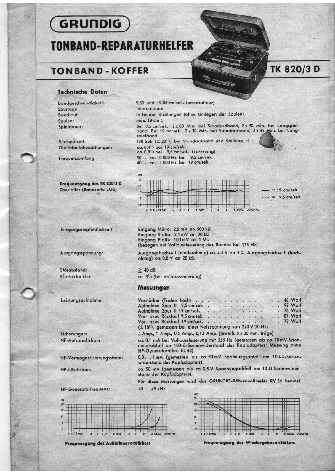 Grundig TK-820-3-D Service Manual