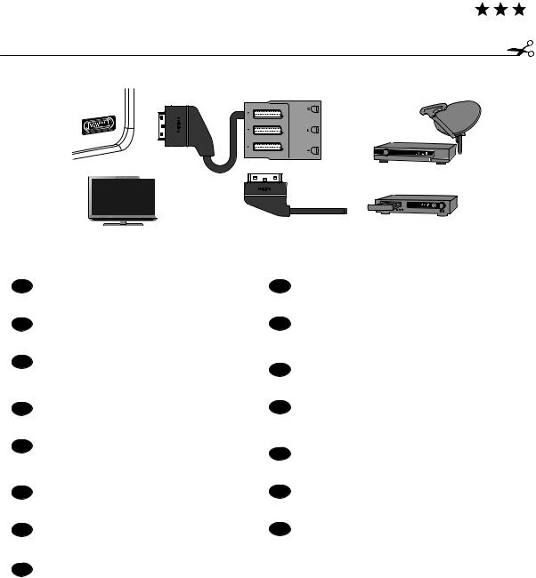 Philips SWS7683S/10 Instructions manual