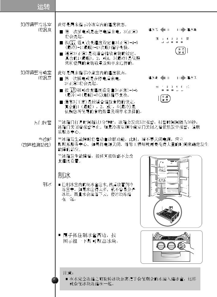 Lg GR-B2074FBC, GR-B2074FTC User Manual