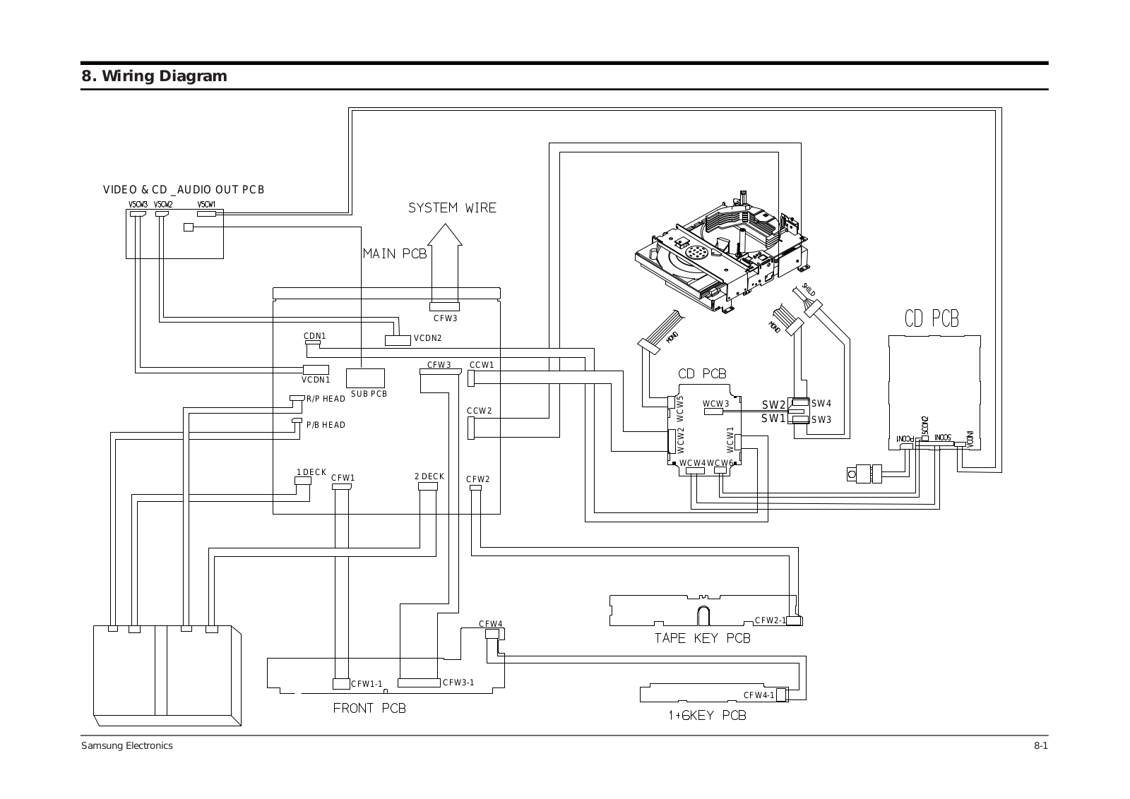 SAMSUNG max673 Wiring Diagram