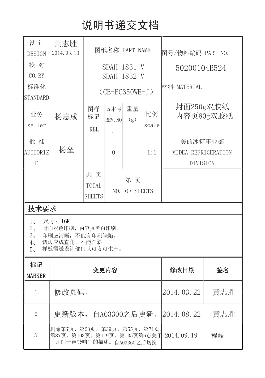 Hotpoint SDAH 1832 V User Manual