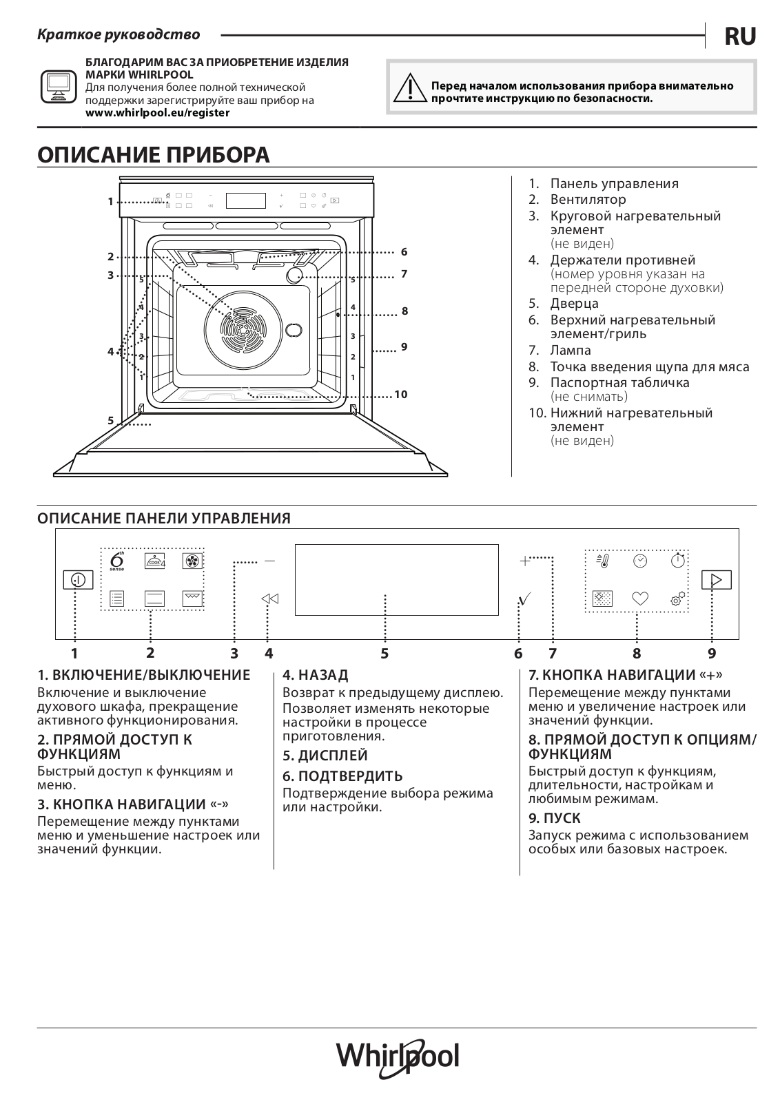 WHIRLPOOL W7 OM4 4S1 P BL Daily Reference Guide