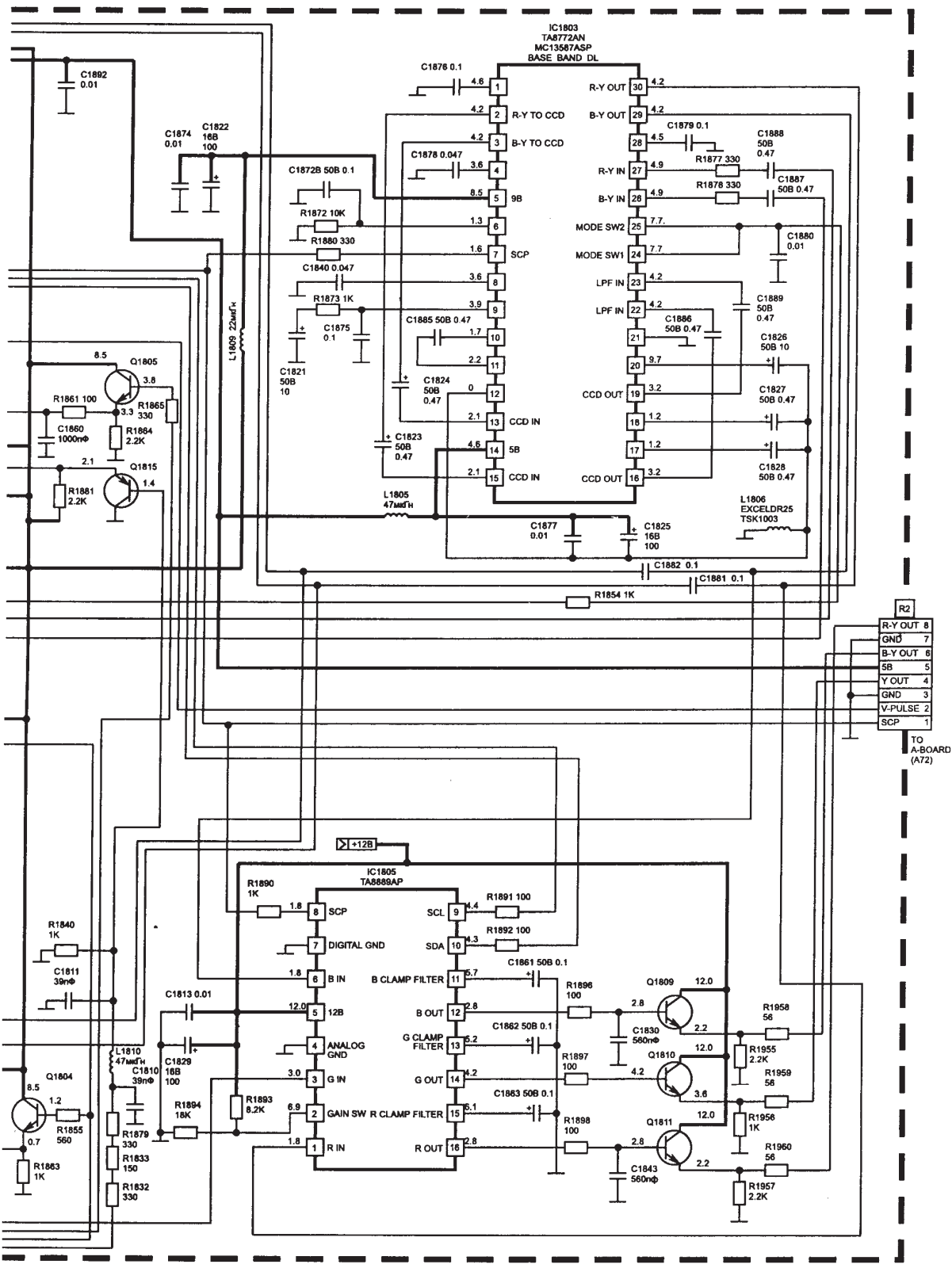 PANASONIC TX28WG25C Schematics